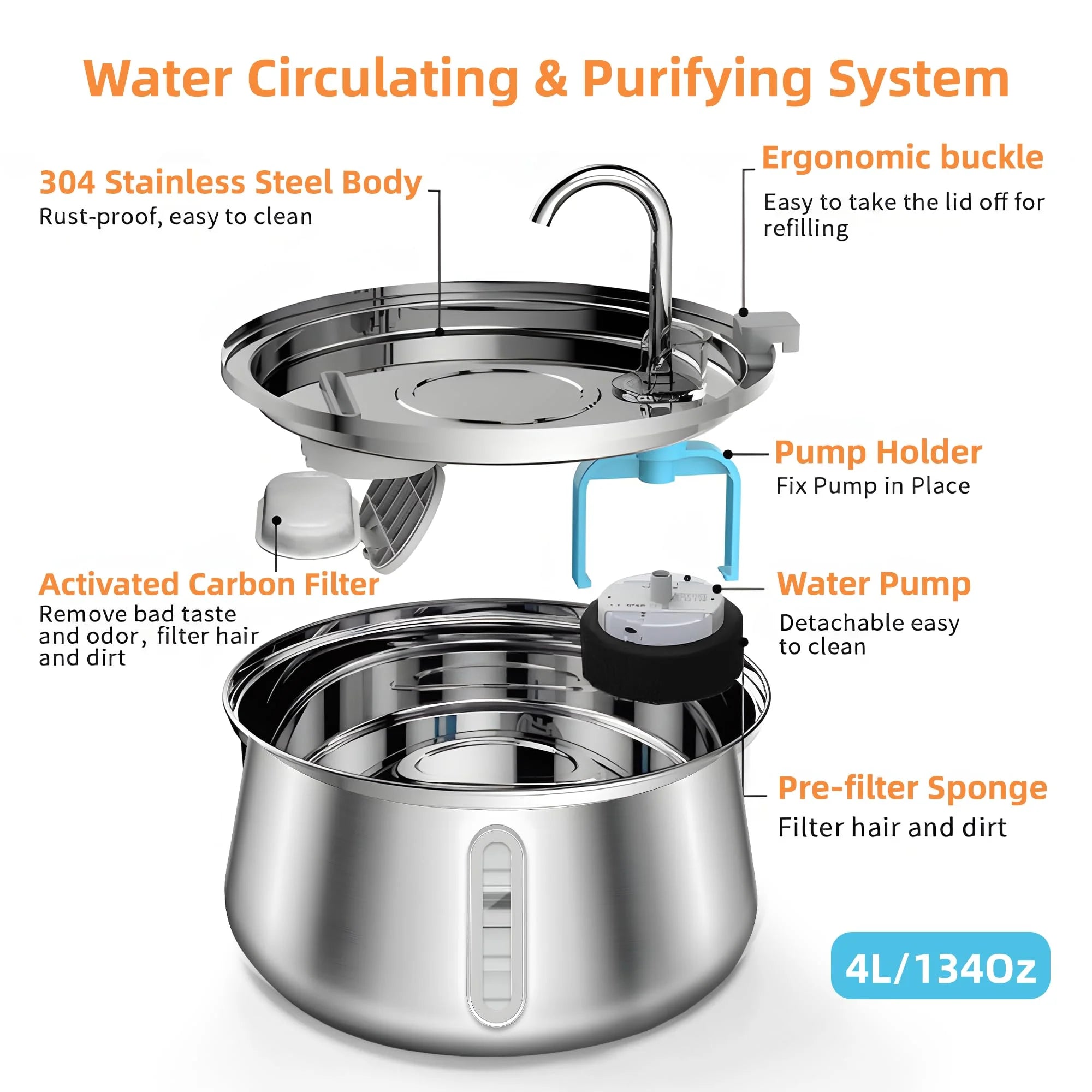 Multi-Filter Pet Water Fountain
